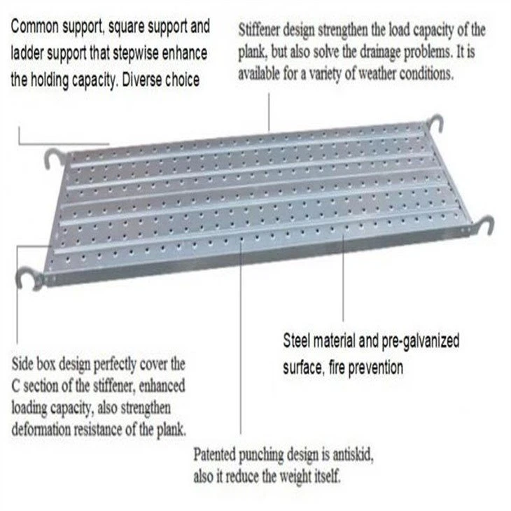 Galvanized steel plank with hook_1